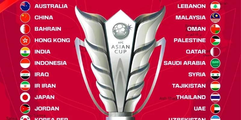 Điểm đặc biệt của trận AFC Cup năm 2023/2024 