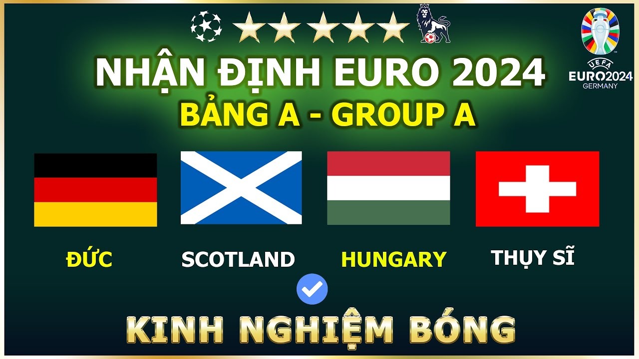 Nhận định, soi kèo Euro 2024 bảng A chi tiết nhất